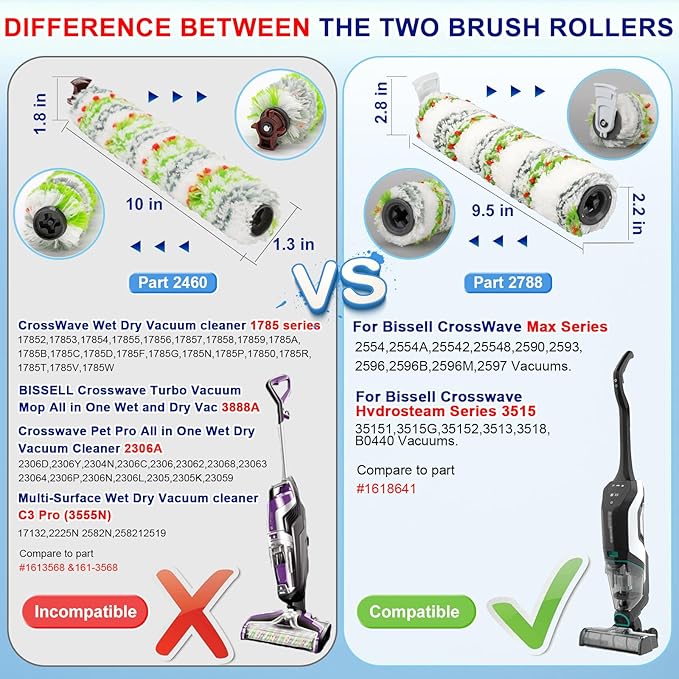 Lemige 2 Pack Replacement Brushes and Filters for Bissell CrossWave Max 2554 2590 2593 2596 for HydroSteam Plus 35151 3515 35152 3513 3518 Vacuums, Part 1618641 & 1608684