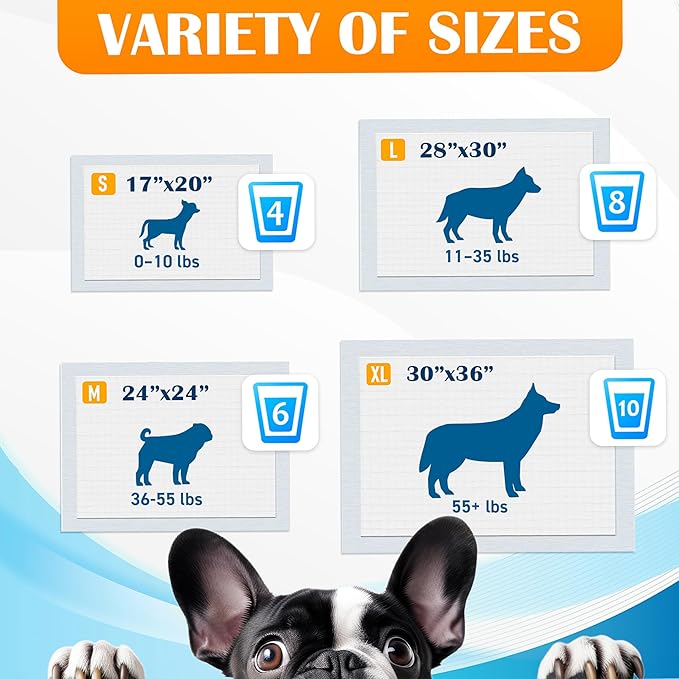 Paws & Claws Premium Disposable Dog & Puppy Pee Pads – Extra Large 30"x36", 30-Count – 6-Layer Leak-Proof, Super Absorbent (Holds 10 Cups), Odor Control, Quick-Dry, Non-Slip for Large Dogs, Multi-Pet