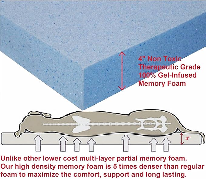Dogbed4less Orthopedic Waterproof Heavy Duty Gel Memory Foam Dog Bed for Large pet, Denim in Brown, Jumbo 55"X47"X4"