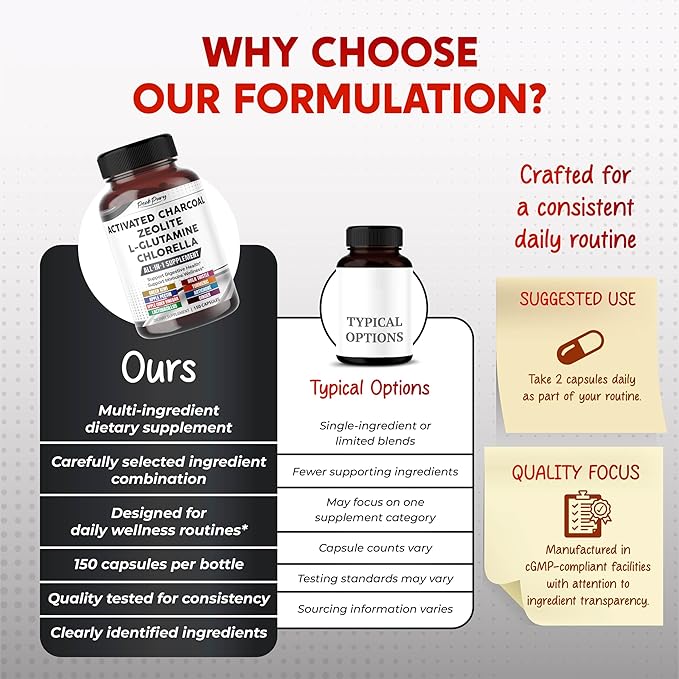 Premium All-in-1 Activated Charcoal, Zeolite, L-Glutamine & Chlorella – Supports Digestive Cleanse & Immune Wellness – 150 Capsules