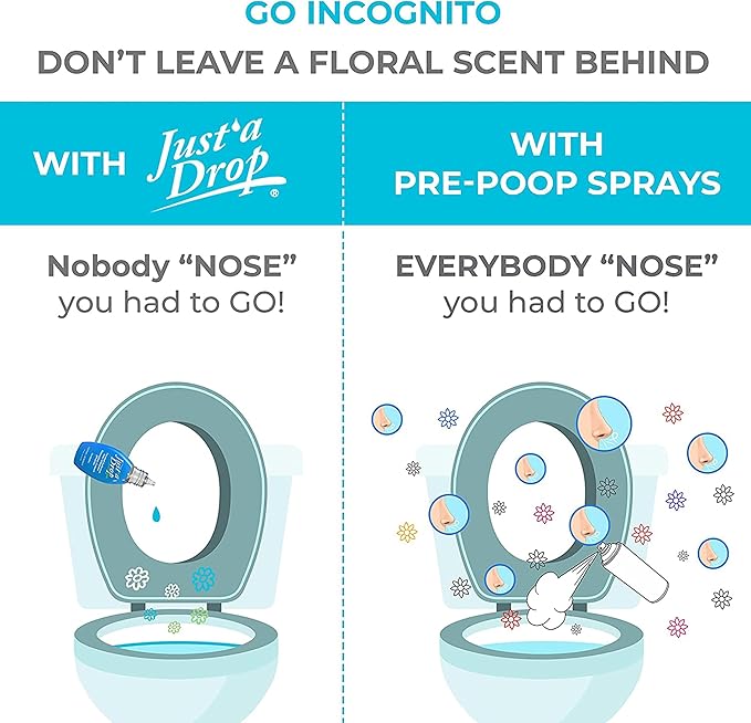 Prelam Just a Drop Odor Eliminator - Before You Go Toilet Freshener - Deodorizer Odor Eliminator - Toilet Bowl Freshener - Refreshing Spring - 0.5 oz