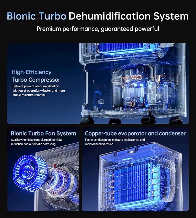 1500 Sq. Ft Dehumidifiers for Home, 30 Pints dehumidifier for Basement with drain hose,Smart APP control, 1.6L Tank,24H Timer,Intelligent Humidity Control,Ideal for Bedroom,Bathroom & RV