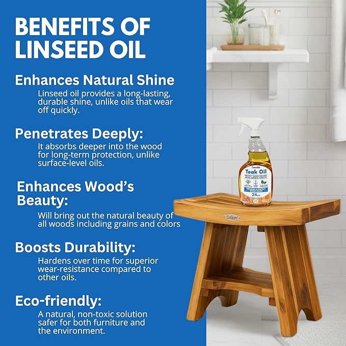 EcoDecors Loveable 24 oz Spray Bottle Teak Oil - 2 Pack