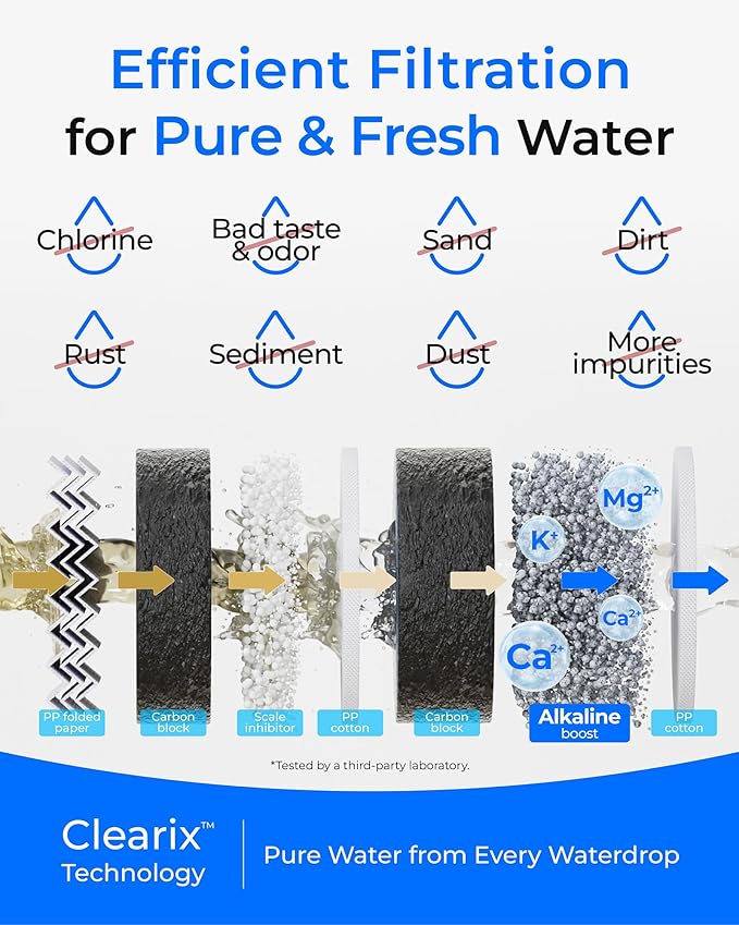 Waterdrop WD-G5P700A-CF Filter, Replacement for WD-G5P700A Undersink Reverse Osmosis System, 6-month Lifetime