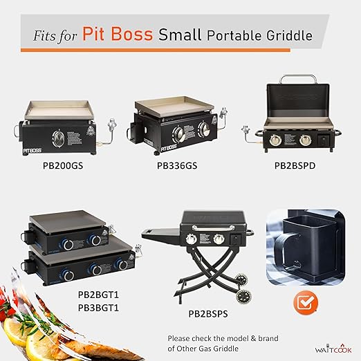 Replacement Grease Pan Liner for Pit Boss PB336GS and PB200GS Portable Flat Top Griddle,36-Pack