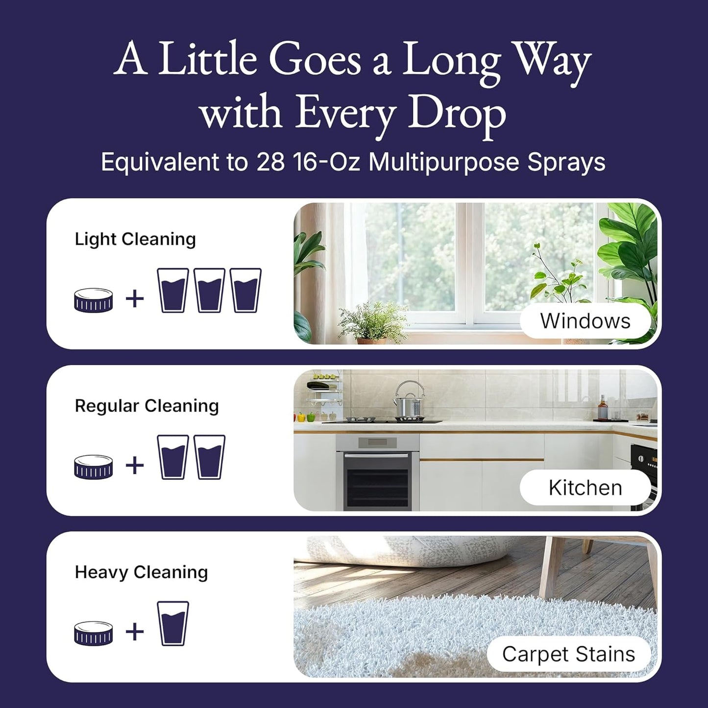 Blyss Mop Soap Brazilian Waves – Plant-Based Floor Cleaner, Streak-Free & Odor-Eliminating