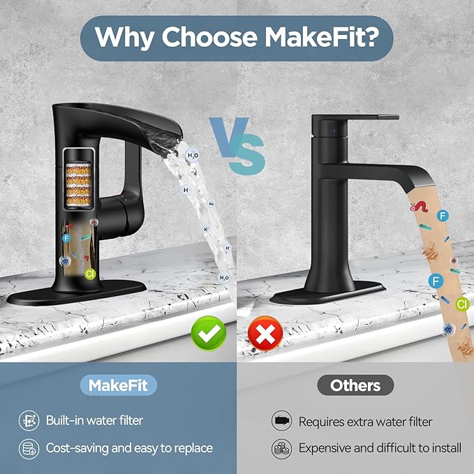 MakeFit Bathroom Faucet Filter Replacement Cartridge for Filtered Kitchen Bathroom Faucet - FB4801 (1-PACK)