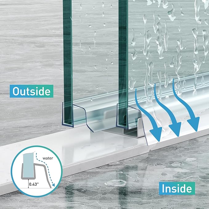Sliding Shower Door Bottom Seal, 2 PCS 1/4" x 36" Sliding Shower Door Sweep for 1/4 Inch Glass, Frameless Glass Door Seal Strip Stop Shower Leaks and Create a Water Barrier