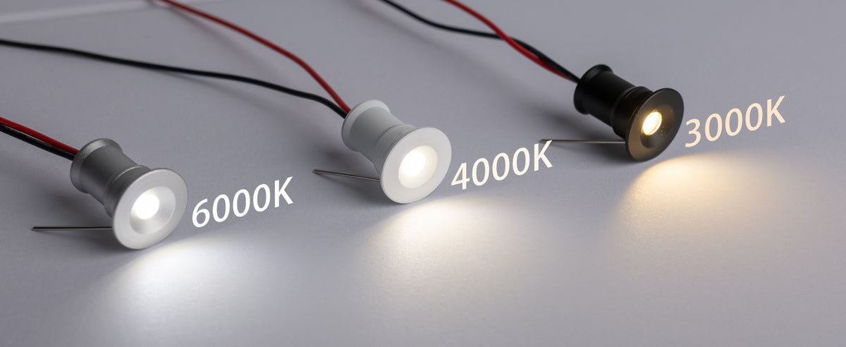 902 120°LED mini Spotlight,DC12V 1W - Image 8