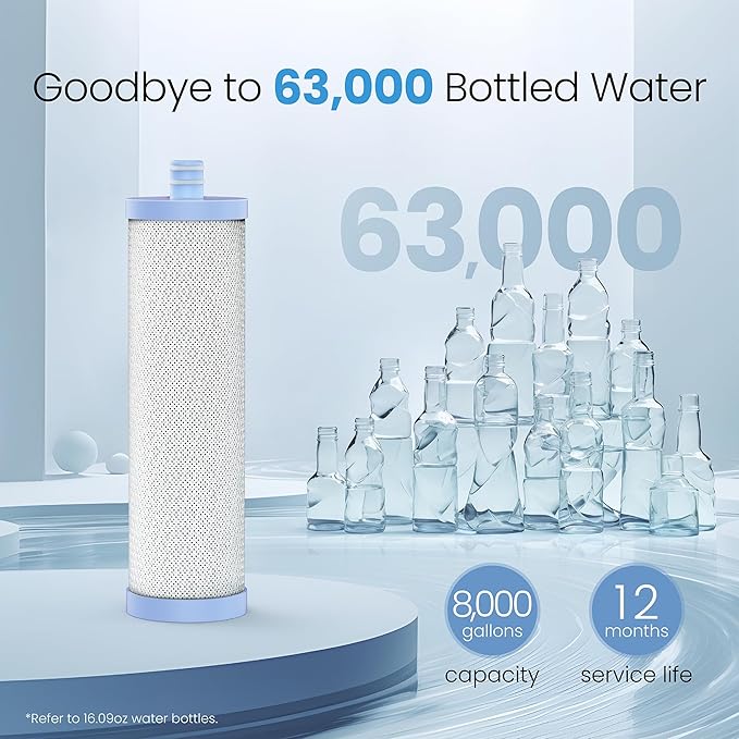 [Alkaline] Waterdrop Water Filter for Sink Faucet, NSF/ANSI 42 Certified Countertop Water Filter System, 5-Stage Stainless Steel Faucet, 8000 Gallons, Reduces 99% Chlorine, WD-CTF-03(1 Filter)
