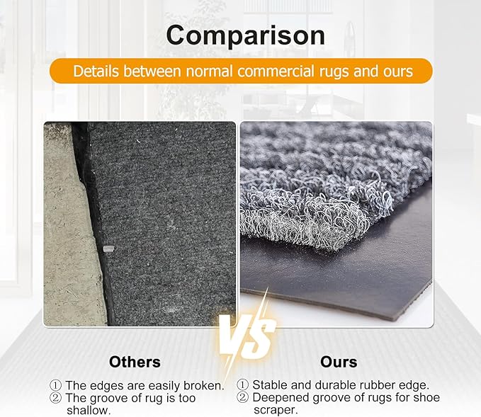 3' x 10' Moisture Guard Doormat, Commercial Grade Door Floor Entrance Mat, Large Outdoor Mat with Rubber Backing, Low Profile Commercial Rugs for Entryway, Easy to Clean(Charcoal Grey)
