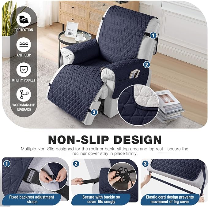TAOCOCO 100% Waterproof Recliner Cover - Recliner Cover with Non-Slip Granule, Recliner Chair Covers with Elastic Band, Recliner Chair Covers for Reclining Chair(Dark Blue, Small-22'')
