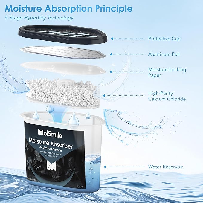 Moisture Absorbers 12 Packs, 10.8OZ Activated Charcoal Efficient Humidity Absorber ＆ Odor Absorber Boxes, Refillable Car Dehumidifier for Closet, Bathroom, Basement＆ RV