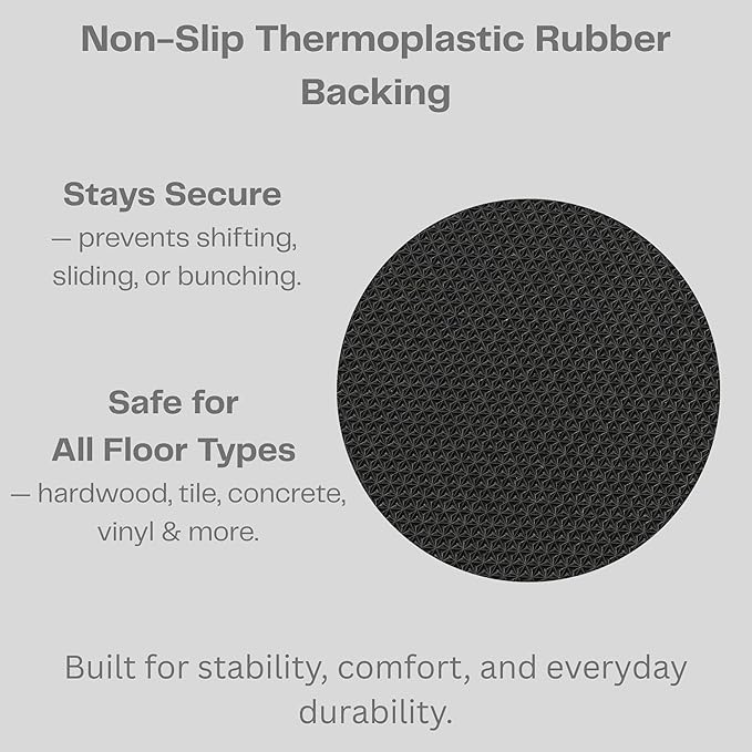 iCustomRug Ribbed Entryway Door Mat – 3'x6' Charcoal, Indoor/Outdoor, Non-Slip TPR Rubber Backing, Low-Profile All-Weather Carpet, Non-Shedding & Easy Care, Utility Rug Ideal for High Traffic Areas