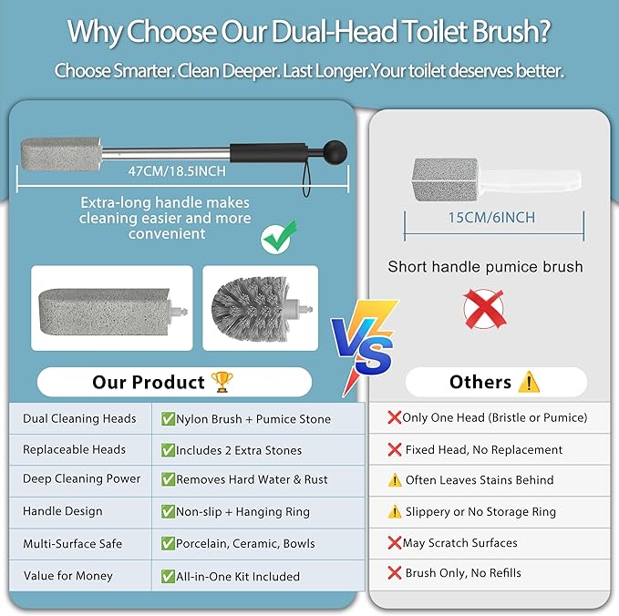 Toilet Bowl Cleaner Brush and Holder Set, Pumice Stone with Handle for Cleaning, 16.14 Inch Hard Water Stain Remover with 2 Different Types of Scrubbing Brushes, Wall Mounted Scouring Stick Household