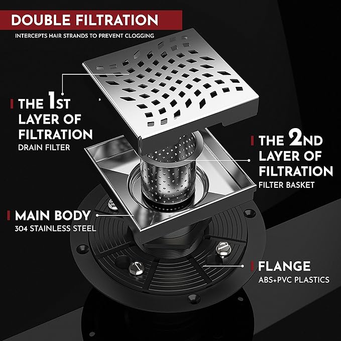 WEBANG 4 Inch Square Shower Drain Brushed Floor Drain with Flange Wave-Hole Pattern Cover Grate Removable SUS304 Stainless Steel Watermark&CUPC Certified Brushed