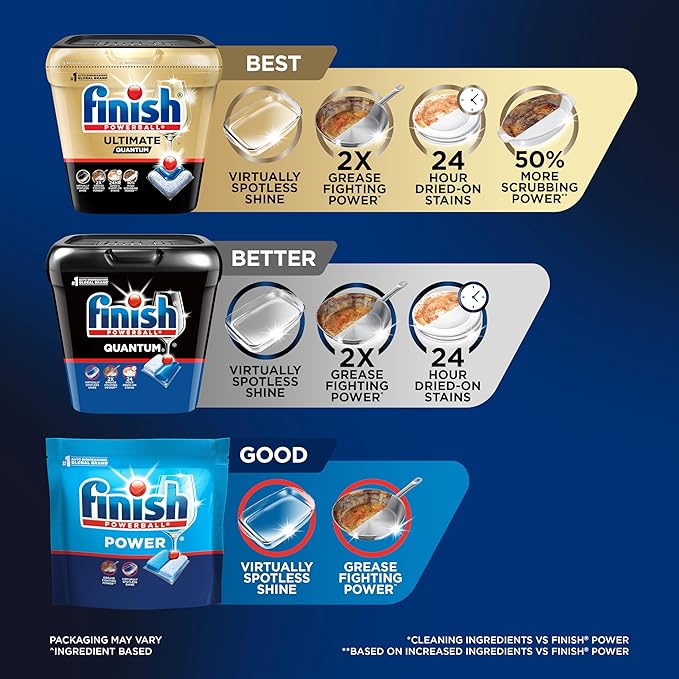 Finish Quantum Dishwasher Pods, No Pre-Rinse Dishwasher Detergent Soap Removes 24HR Dried-On Stain and Grease, Leaving a Virtually Spotless Shine, 48 Count