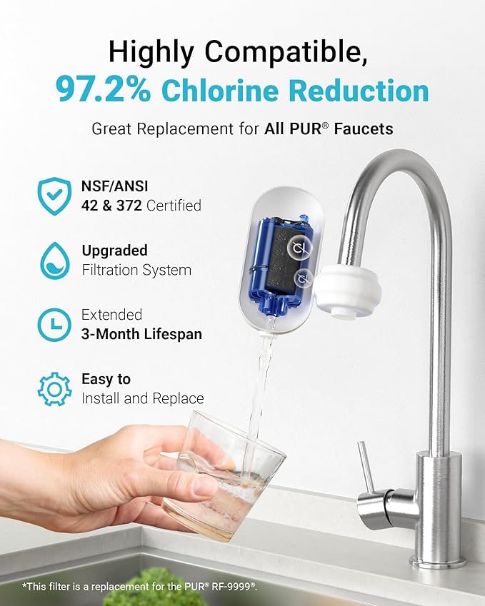 7 Pack Faucet Filter Replacement for All PUR® Plus Water Filter Replacement, Pur® Filter Replacement RF-9999®, NSF 42 Certified, 2100-Gallon Long Lifespan, AQUA CREST