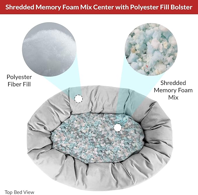 Majestic Pet Villa 32 Inch Shredded Memory Foam Dog Bed for Medium Sized Dog 32x23x7 Inch–Orthopedic Pet Bed - Washable Medium Puppy Mat with Head Support-Azure