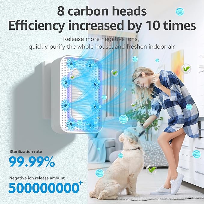 Plug-In Air Ionizer (4 Pack), 10 Times Efficiency Improvement, Negative Ion Odor Air Purifier, Filterless & Portable Wall Outlet Air Freshener, Ultra Quiet Operation for Pet Odors, Dust, Smoke Smell