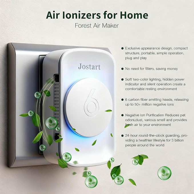Air Ionizer for Home(3 pack), Ionic Air Purifier Plug in with 6 Carbon Fiber Tips, Ultra Quiet Portable Air Cleaner for Kitchen Bedroom Office Bathroom,Energy Efficient with Blue/Warm White Mood Light