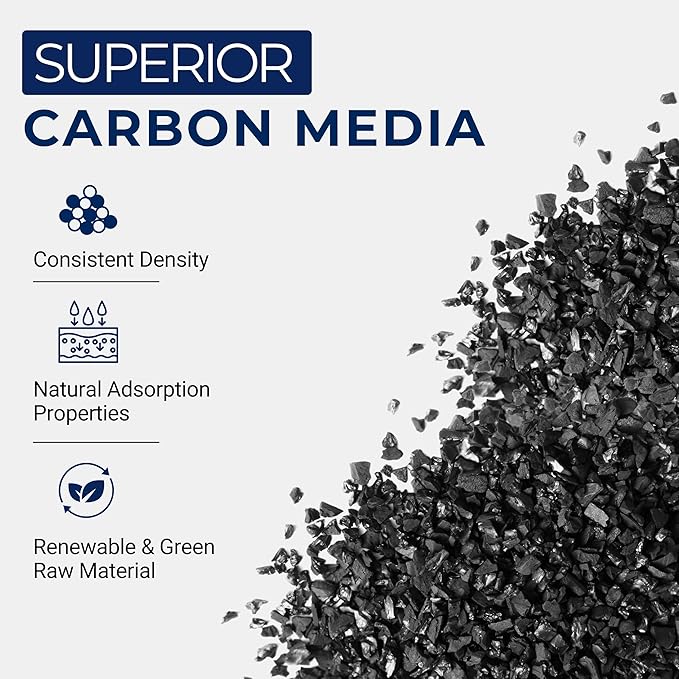IPW Industries Bulk Activated Carbon - Coconut Shell Granular Activated Charcoal (GAC) for Water Filtration - Replacement Media for Pre and Post Carbon Water Filters (1 lb)