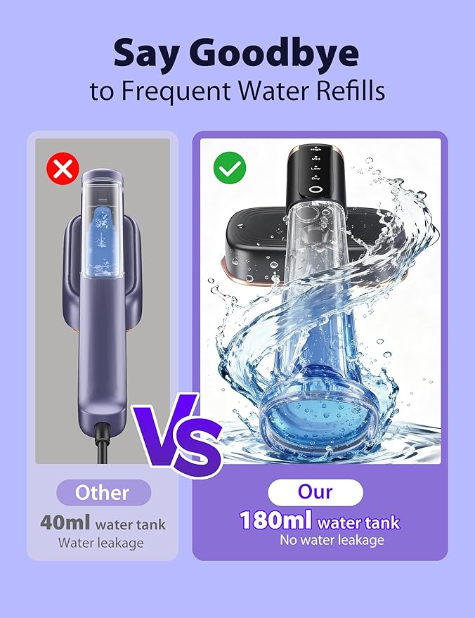 Steamer for Clothes Portable Handheld Garment Steamer,15s Fast Heat-up,180ml Tank,Steamer Ironing Gloves,35 Minutes of Continuous Ironing for Travel and Home(Black Gold)