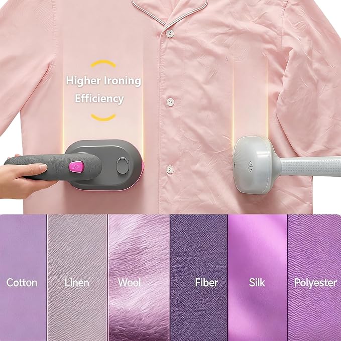 Mini Travel Steamer Iron for Clothes, 2-in-1 Dry & Steam Iron, Fast Heat Portable Garment Steamer, Flat & Vertical Ironing, Precision Tip, Lightweight Compact for Travel & Dorm (Premium Matte Gray)