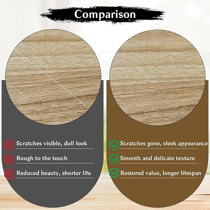 Wood Filler Sticks 20 Colors Repair Wax Sticks Kit Furniture Touch Up Crayons for Repairing Scratches Holes Cracks Wood Floor Tables Cabinets Doors Hardwood(Light Color Series)