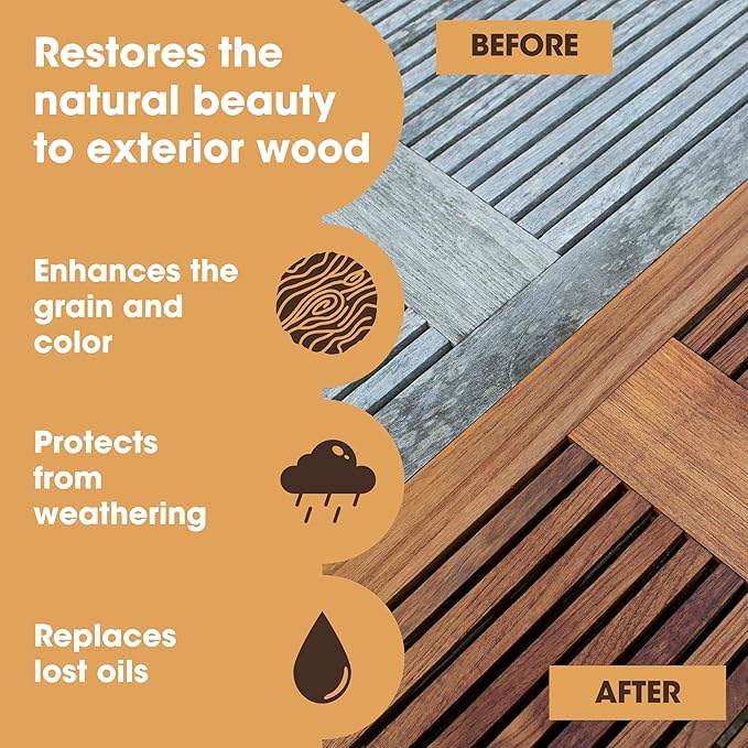 Furniture Clinic Teak Oil | 10x More Teak Oil | 170fl oz / 5 Liter | Wood Oil Protects & Cleans Outdoor & Indoor Furniture, & Boats | Restore & Protect Wood, Prevent Drying | Natural Matte Finish