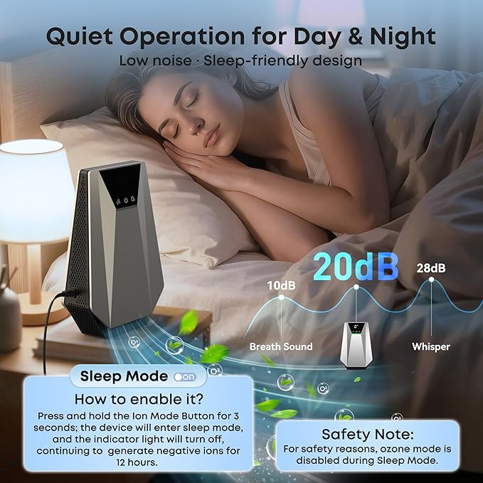 Ozone & Negative Ion, 99% Odor Eliminator for Strong Odors, Cat Litter Box Deodorizer, Air Ionizers for Dog Poop Odor Removal, for Toilet, Wardrobe, Shoe Closet, Garage, Room, Cabinet, Silver