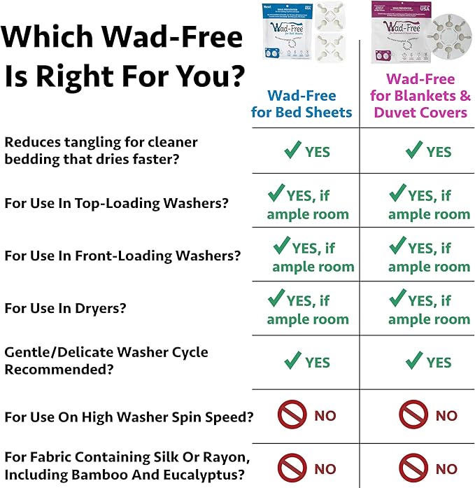 Wad-Free for Bed Sheets - 2 packages (for 4 sheets)