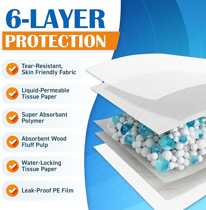 Paws & Claws Premium Disposable Dog & Puppy Pee Pads, Large 28"x30", 40-Count – 6-Layer Leak-Proof, (Holds 8 Cups), Super Absorbent & Odor Control for Large Dogs, Seniors & Multi-Pet Homes