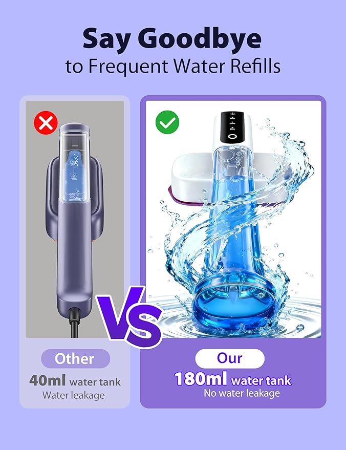 Travel Steamer for Clothes,15s Fast Heat-up Portable Iron,35mins Runtime & 180ml Large Tank,25g/min Steam,Ceramic Panel,1.8m power cord,Wrinkle Remover for Travel, Home, Office(White)