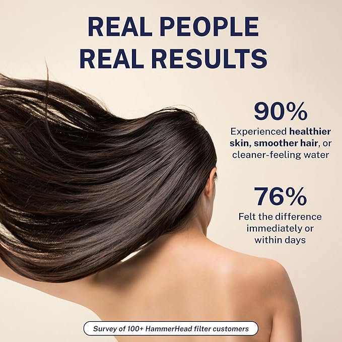 HammerHead Showers® Solid Metal Shower Head Filter – KDF 55 Shower Filter, High Pressure Universal Shower Filters to Remove Toxic Chemicals – Removes Chlorine and Heavy Metals – Oil Rubbed Bronze