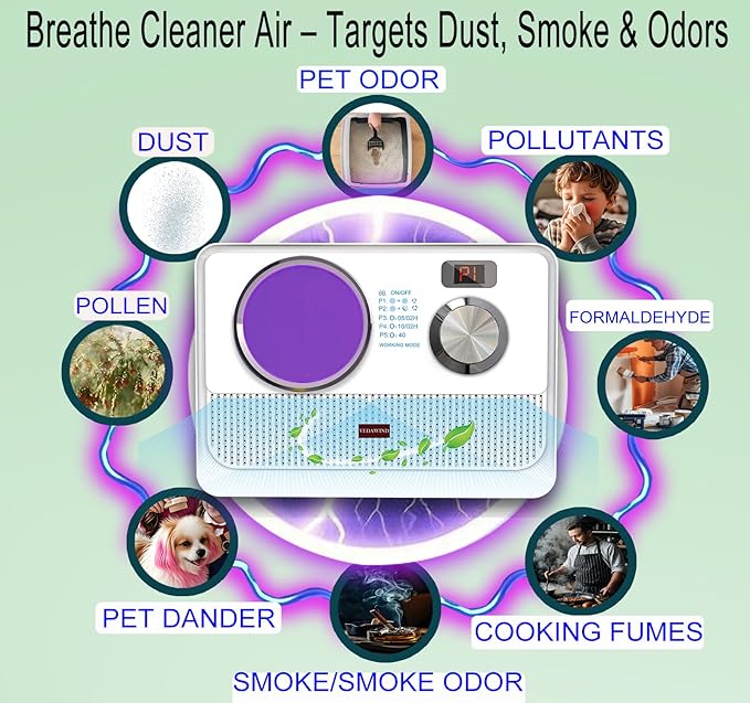 3-in-1 Ionic Air Purifier, Cat Litter Deodorizer, Air Freshener for Home with Ozone Generator, Ionizer, U Light – Reduce Pets Poof Odor, Litter Smell, Smoke, Dust,Plug-in to Use