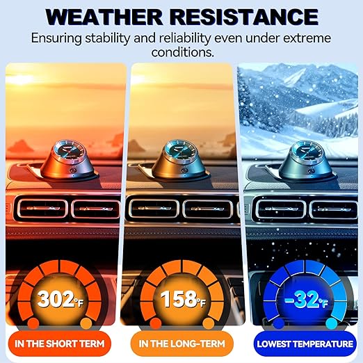 0.12" Thick Strong Double Sided Adhesive Pads Made of 3M, 1.57 x 2 Heavy Duty Sticky Mounting Foam Tape, Heat & Weather Resistant for Car & Home Décor 60 Pcs