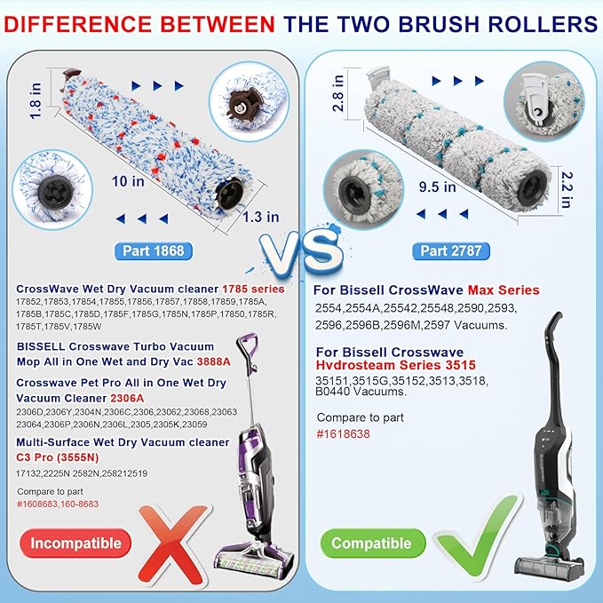 Lemige Brush and Filter Replacement Parts for Bissell CrossWave Max 2554 2590 2593 2596 for HydroSteam Plus 35151 3515 35152 3513 3518 Vacuum,3 Pack Multi-Surface Brush Rolls 2787 Vacuum Filters 1866