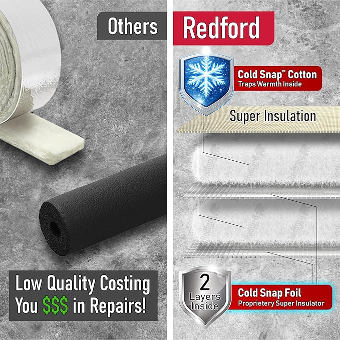 Redford Supply Co. Cold Snap (5°F) Outdoor Pipe Insulation Foam Tube, 8"W x 24"H, Outside PVC Wrap, Pipes Covers for Inside, Water Pipe Insulation Foam Tube, Insulating Outdoor Pipes (Beige)