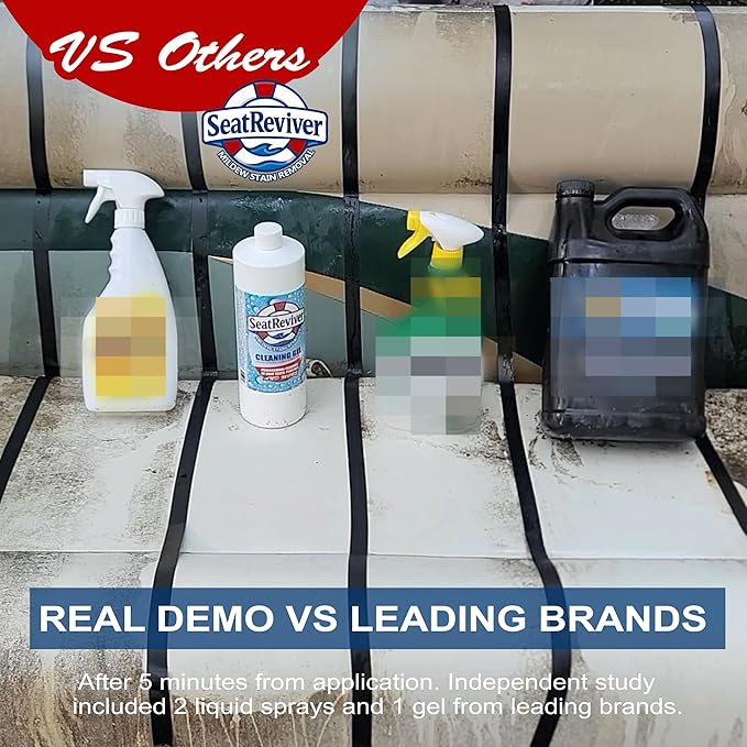 Necessity Boat Care Kit | Marine Mildew Stain Remover & Protectant + Neutralizer Bundle for Boat Seats, Vinyl & Plastic
