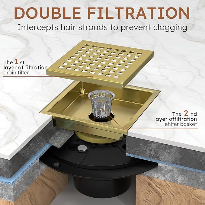 4 Inch Gold Square Shower Drain Kit with Flange,Modern Floor Drain with Removable Quadrato Pattern Grate,Stainless Steel SUS 304