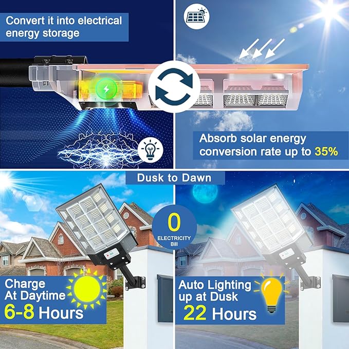 Solar Street Lights Outdoor Waterproof, 8000W Solar Flood Light with Motion Sensor Dusk to Dawn Commercial Parking Lot Light