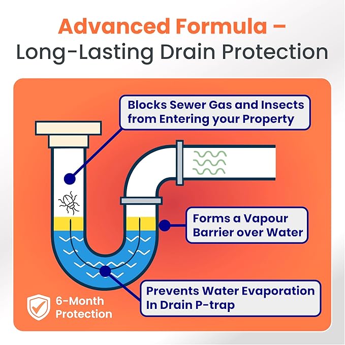 VapourBlock Drain Sealer Liquid & Trap Primer for Unused & Dry Drains, Citrus-Based, Blocks Sewer Gas Odors & Stops P-Trap Evaporation in Cabins, Cottages & Vacant Properties (Pack of 3)