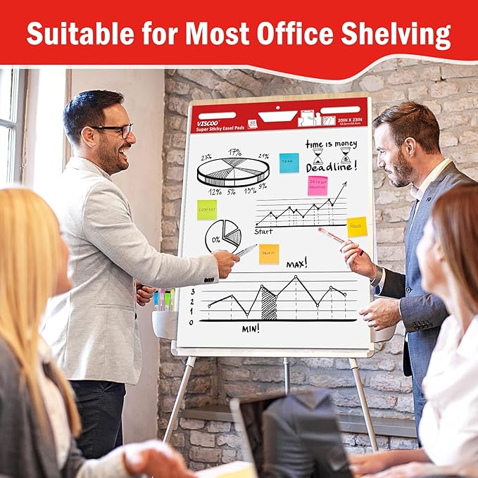 Thickened Sticky Easel Pad, 20 x 23 Inches Flip Chart Paper for Teachers,Giant Self-Stick Chart Paper for Wall, Anchor Chart Paper for Office Classroom with Sticky Note, 90 Sheets/3 Pads