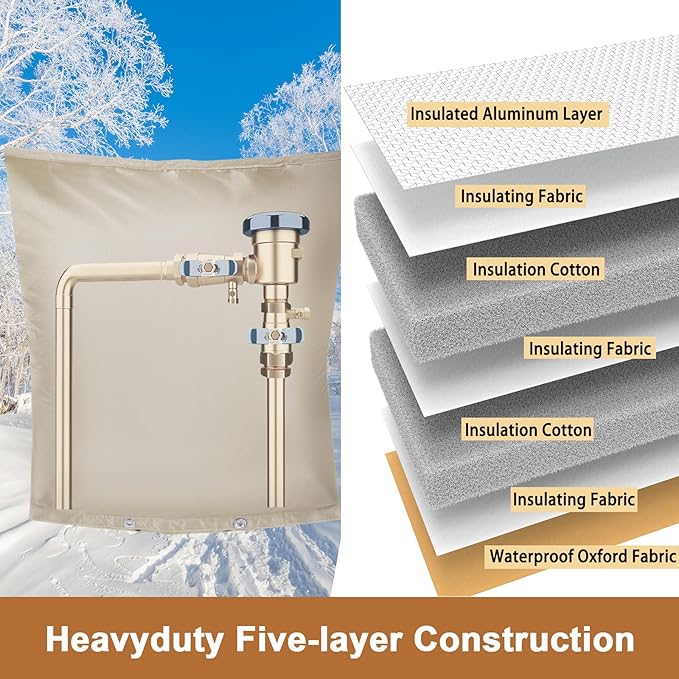 Backflow Preventer Insulation Cover,Pipe Insulation,Outdoor Pipe Covers for Winter Freeze Protection,Outdoor Faucet Covers for Winter Freeze Protection,Insulated Pipe Covers for Outside (24w*24h)