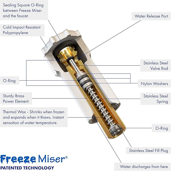 Freeze Miser Outdoor Faucet & Spigot Freeze Protection – Patented Valve Shield, Activates at Water Temperature Below 37°F/3°C – Durable Winter Cover Alternative – Quick Install, Saves Water – 8 Pack