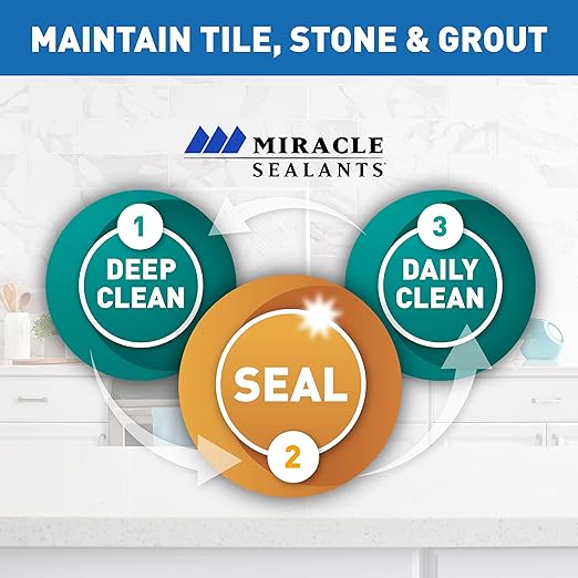Miracle Sealants 511 Impregnator Advanced Penetrating Sealer for Countertops, Stone, Tile & Grout, Gallon