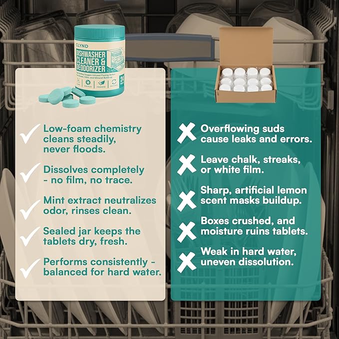 Washing Machine and Dishwasher Cleaner Tablets Bundle for Internal Residue and Descaling, Residue Free Formula for Households and Apartments