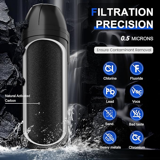 WT-14UA Replacement Filter Cartridge for 14UAF, Reduces 99.99% Chlorine, Bad Taste & Odor, Under Counter Water Filter Direct Connect to Kitchen Faucet, 10000 Gallons High Capacity, By DESENRUIS