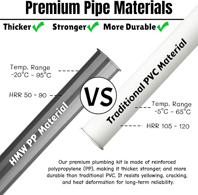 Complete Kitchen Sink Drain Kit with 3-1/2 Inch Strainer Assembly, 1-1/2" P-Trap Plumbing Pipe, Universal Flexible Drain for Wall or Floor Outlet, Includes Basket, Gaskets & Tailpiece